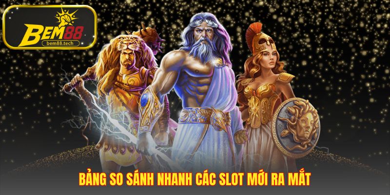 Bảng so sánh tóm tắt RTP và tính năng nổi bật của game